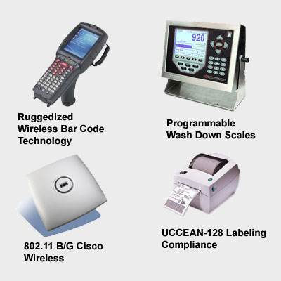 Wireless Scale Data Collection